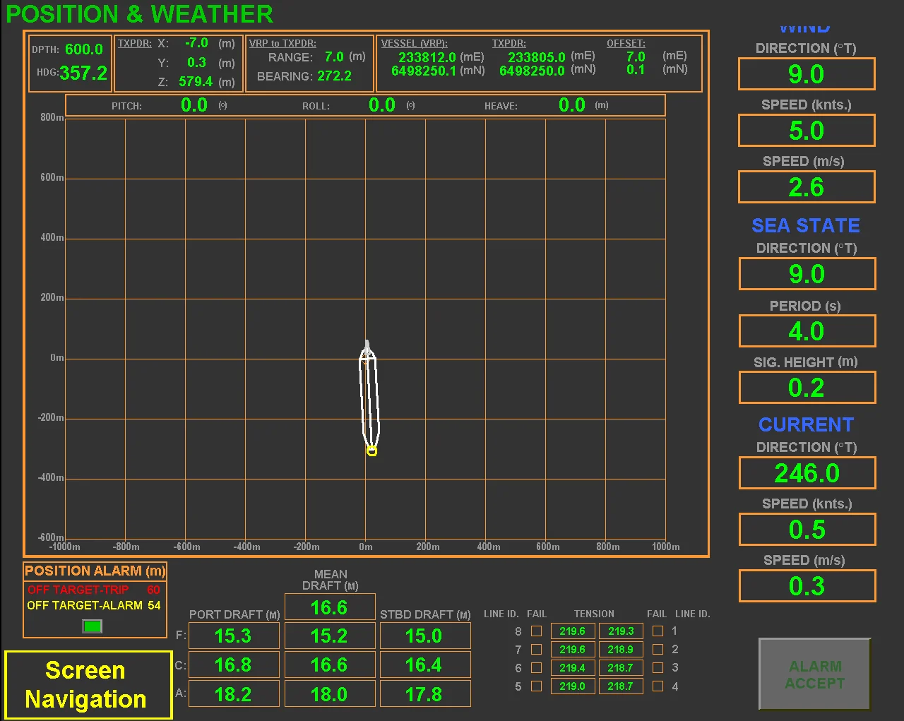 Position and weather display from FPSO Simulator