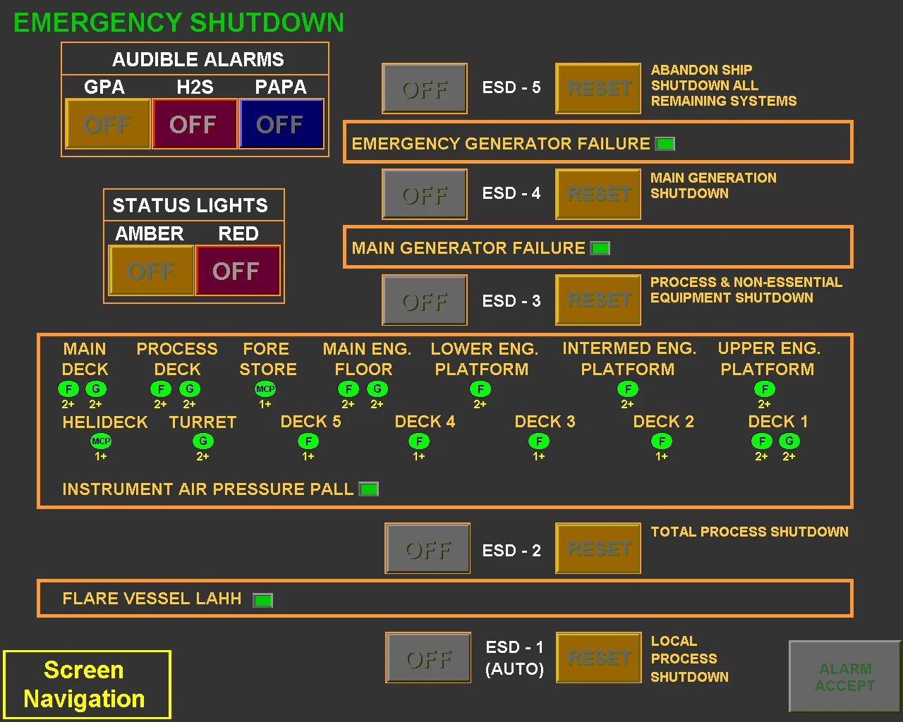 Emergency shutdown screen from FPSO simulator