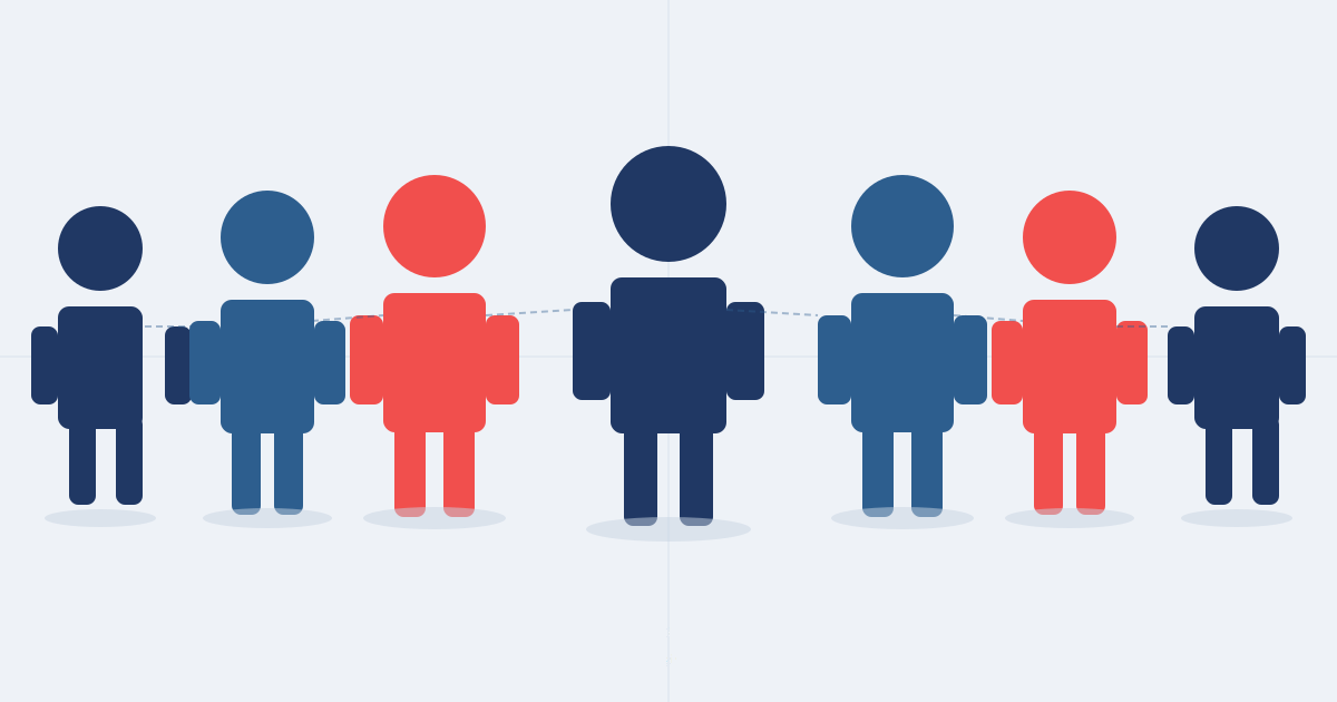 Multiple Working Parties Action Tracking Across Multiple Stakeholders